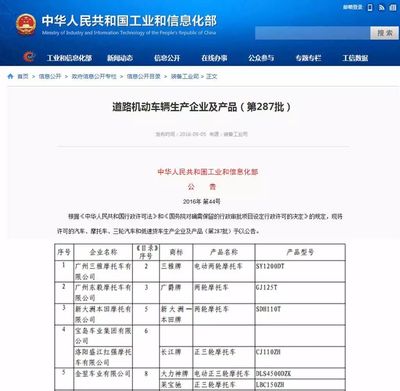 電摩掛靠不可行！新國標時代，實力品牌引領道路機動車輛生產新方向